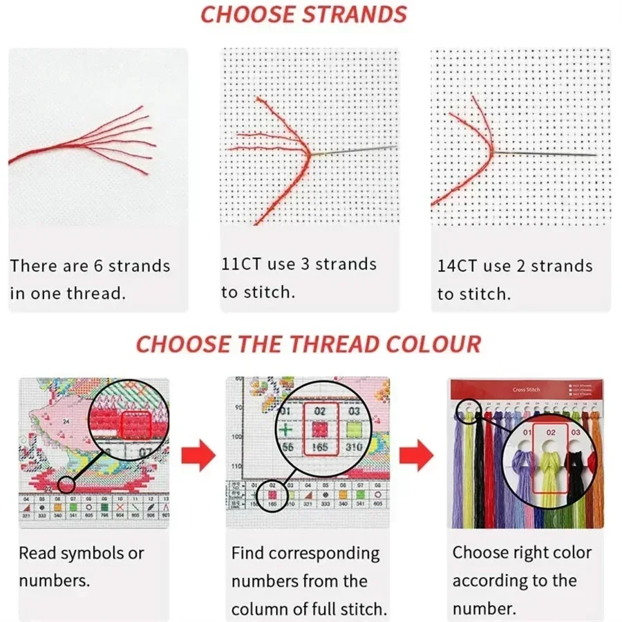 Starożytny Egipt kot Nowy Styl – Embroidery In Egypt recenzja i cena