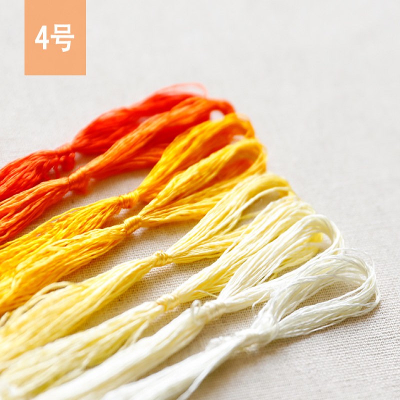 20m Jedwabna nić do haftu Suzh – Embroidery Yarns recenzja i cena